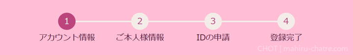 DXLIVE登録の4ステップ（アカウント情報・ご本人様情報・IDの申請・登録完了）